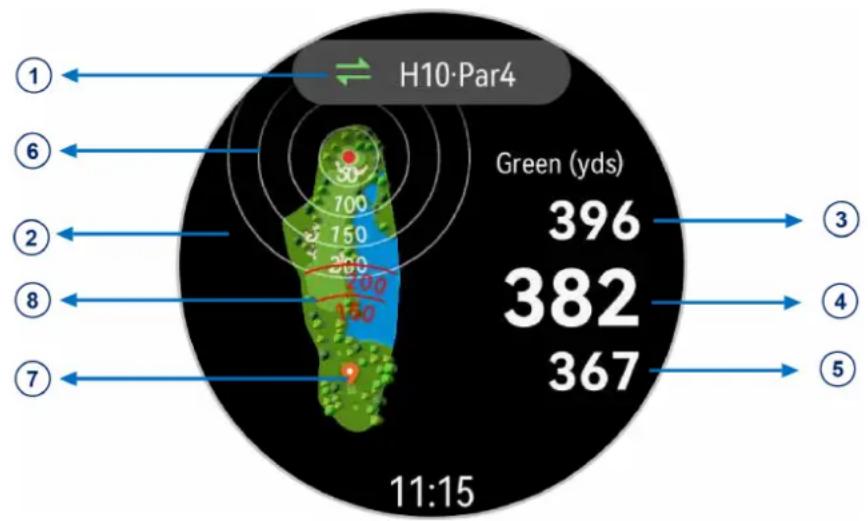 HUAWEI WATCH Ultimate - Informations sur le parcours - 1