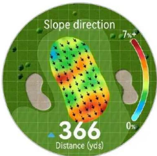HUAWEI WATCH Ultimate - Direction de la pente du green - 1