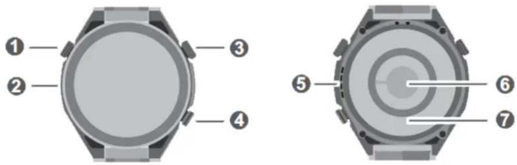 HUAWEI WATCH Ultimate - Aspect - 1