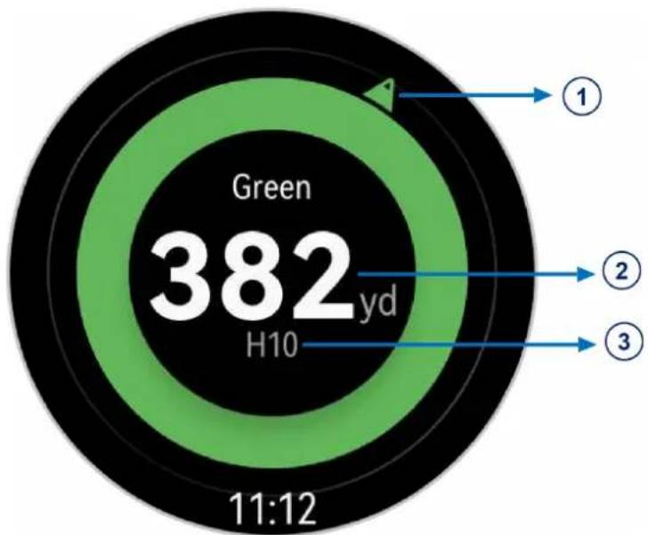 HUAWEI WATCH Ultimate - Informations sur le parcours - 3