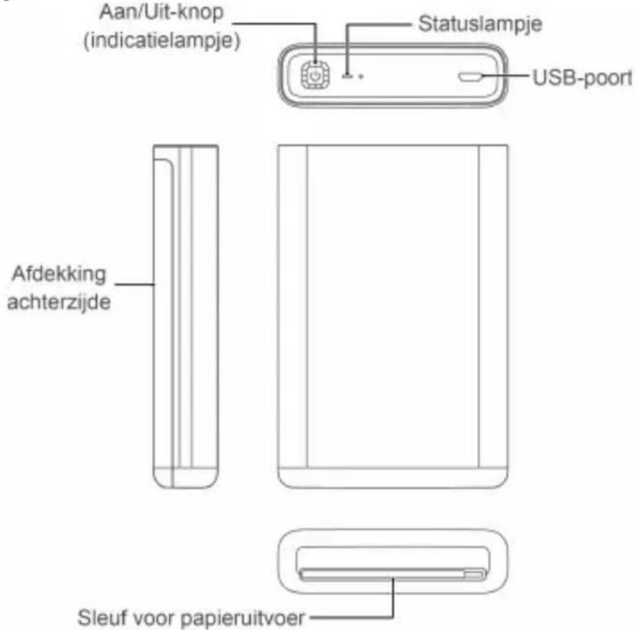 HUAWEI Pocket Photo Printer - Inhoud van de verpakking - 2