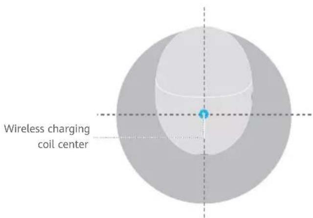 HUAWEI FreeBuds 5 - Charge the case - 2