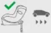 CYBEX Sirona Gi iSize - IMPORTANT INFORMATION AND WARNINGS - 1