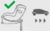 CYBEX Sirona Gi iSize - FUNKCIJA ROTACIJE - 5