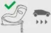 CYBEX Sirona Gi iSize - CERTIFICAZIONE - 22