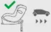 CYBEX Sirona Gi iSize - CERTIFICAZIONE - 7