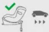 CYBEX Sirona Gi iSize - CERTIFICAZIONE - 39