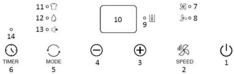 Emerio DH128152 - PANEL STEROWANIA - 1