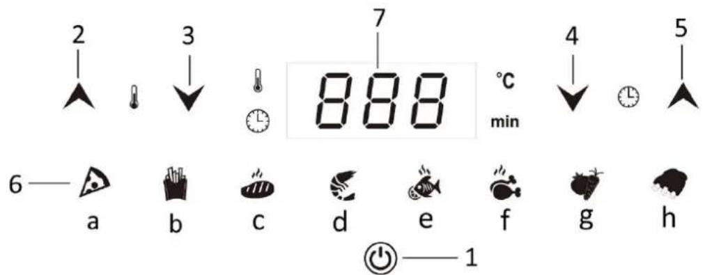 Emerio AF126323.2 - Pannello di controllo e display - 1