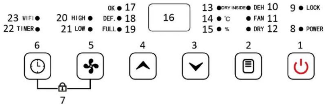 Emerio DH129238.1 - CONTROL PANEL - 1