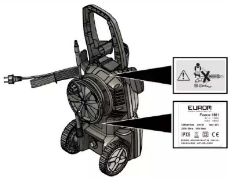 EUROM Force 1001 BY: 4-10000 DATE: 18/02/2023 Safety class: 450.000 ISO: 500Hz 1000 MHz IPX5 CE EQUITY CODE: 1690000000000000000000000000000000000000000000000000000000000000000000000000000000000