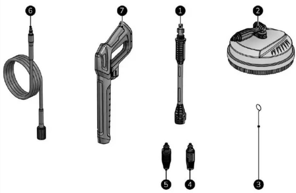 Eurom Force 1801 - VORSICHT - 1