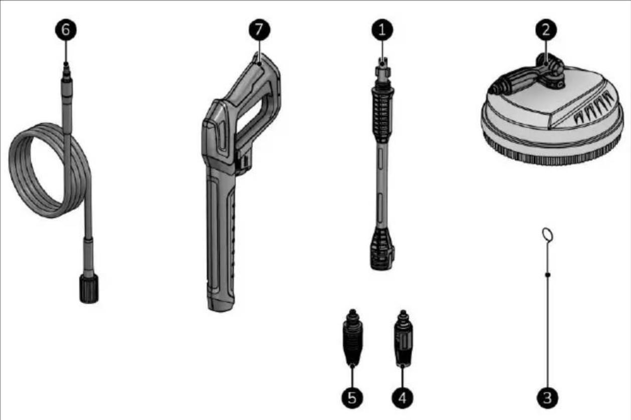 Diagram showing labeled parts of a cleaning or cleaning tool, including hose, brush, and washer components with numbered labels.