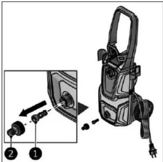 Eurom Force 1801 - LET OP - 1