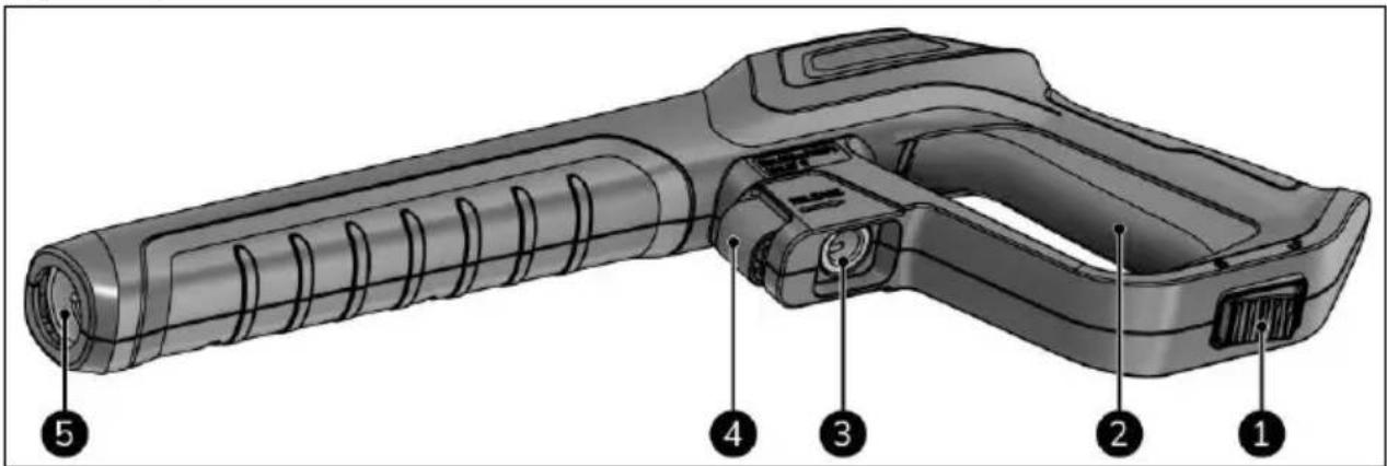 Eurom Force 1801 - Trysková pištol' - 1