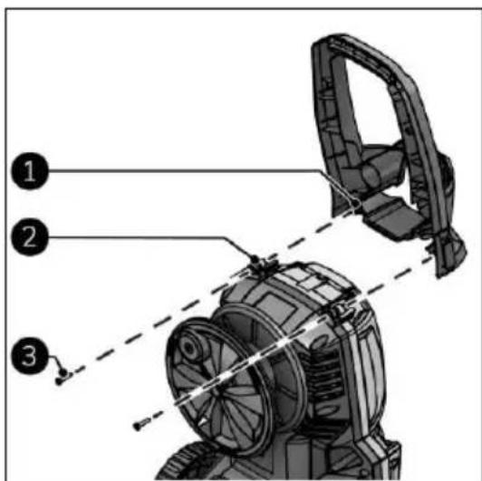 Eurom Force 1801 - Handgreep - 1