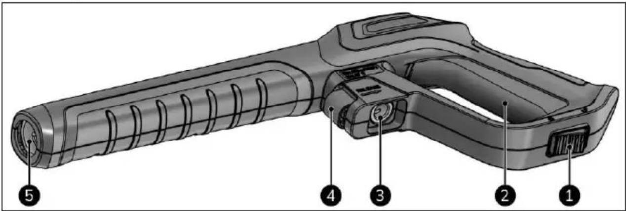 Eurom Force 1801 - Pistolet à jet - 1