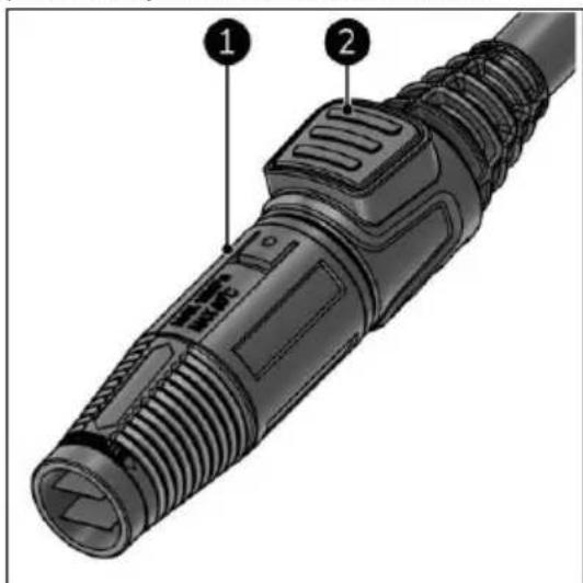 Eurom Force 1401 - PRUDENCE - 1