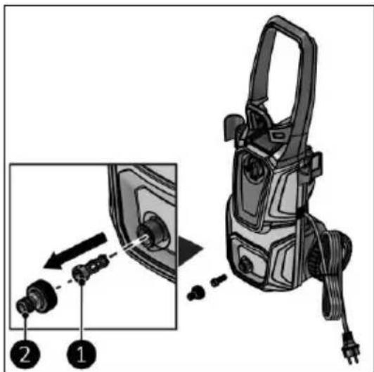 Eurom Force 1401 - CAUTION - 1