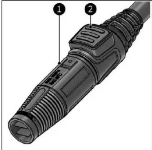Eurom Force 1401 - CAUTION - 1