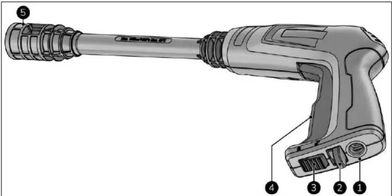 Eurom Force 1401 - Stahlpistole - 1