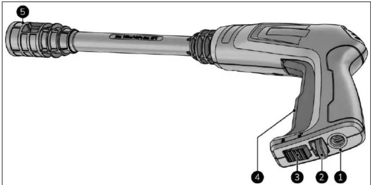 Eurom Force 1401 - Jet gun - 1