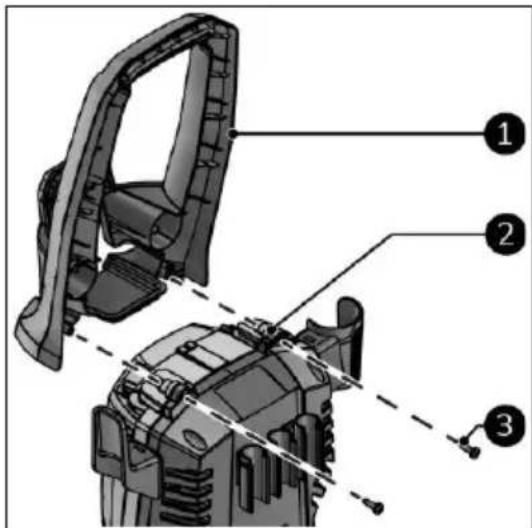 Eurom Force 1401 - Griff - 1