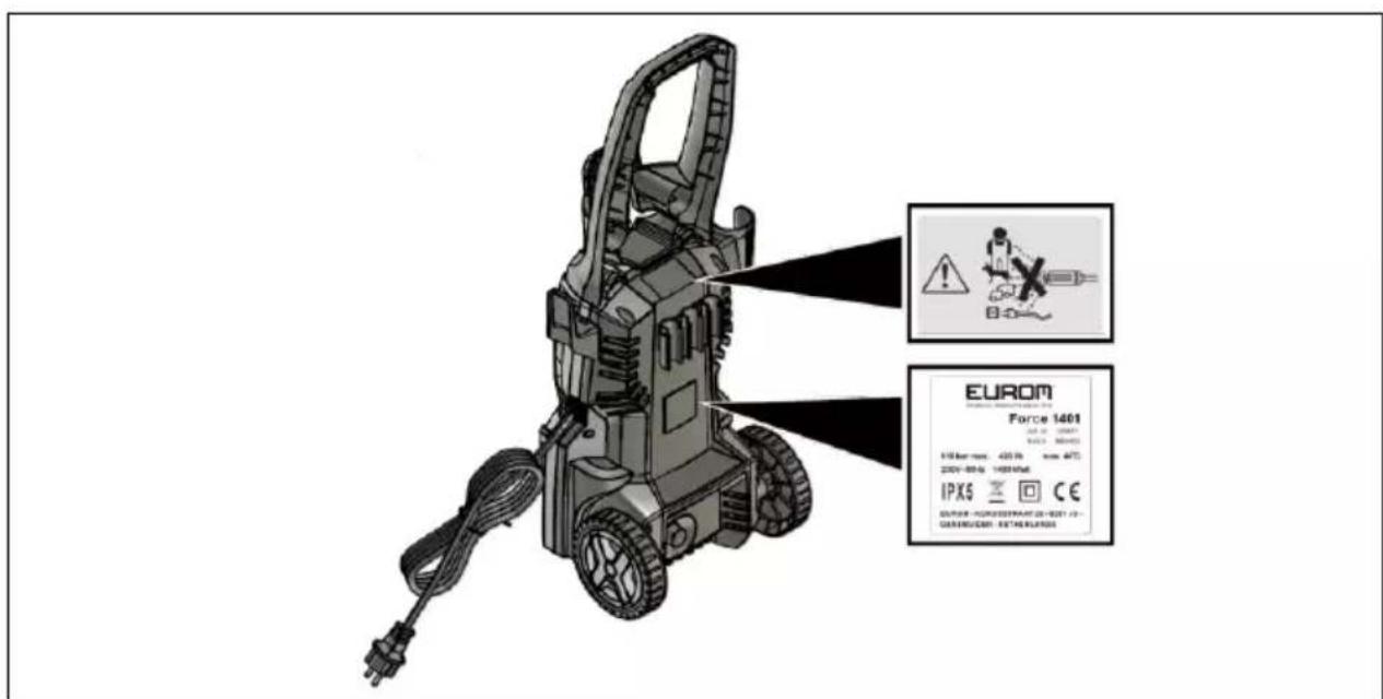 Eurom Force 1401 - Autocollants de sécurité - 1