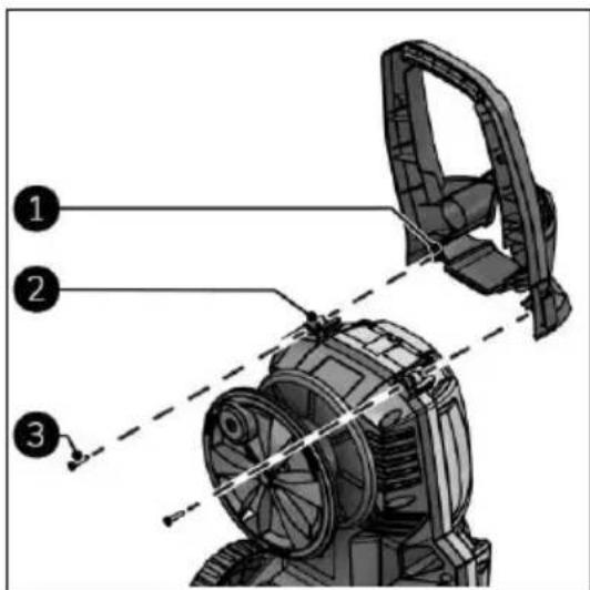 Eurom Force 2201 IND - Rukojet' - 1