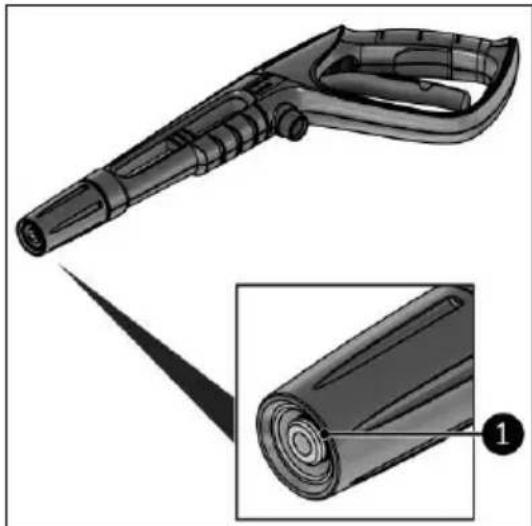 Eurom Force 2201 IND - Einfetten O-Ringe - 1