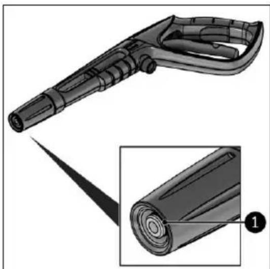Eurom Force 2201 IND - Graissage des joints toriques - 1