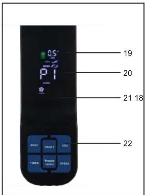 TAURUS Boreal Digital NoMoskit - taurus - 5