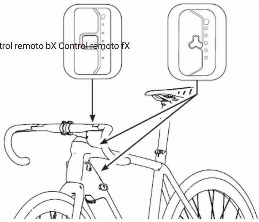 Control remoto bX Control remoto fX