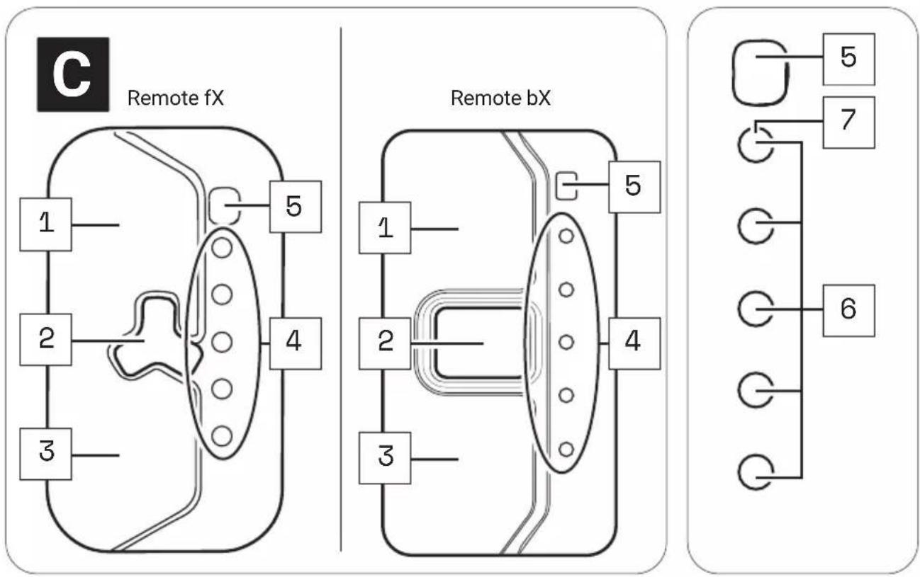 TREK Domane+ LT Gen 2 - DETAILED VIEW & PART DESIGNATIONS: REMOTE fX AND REMOTE bX - 3