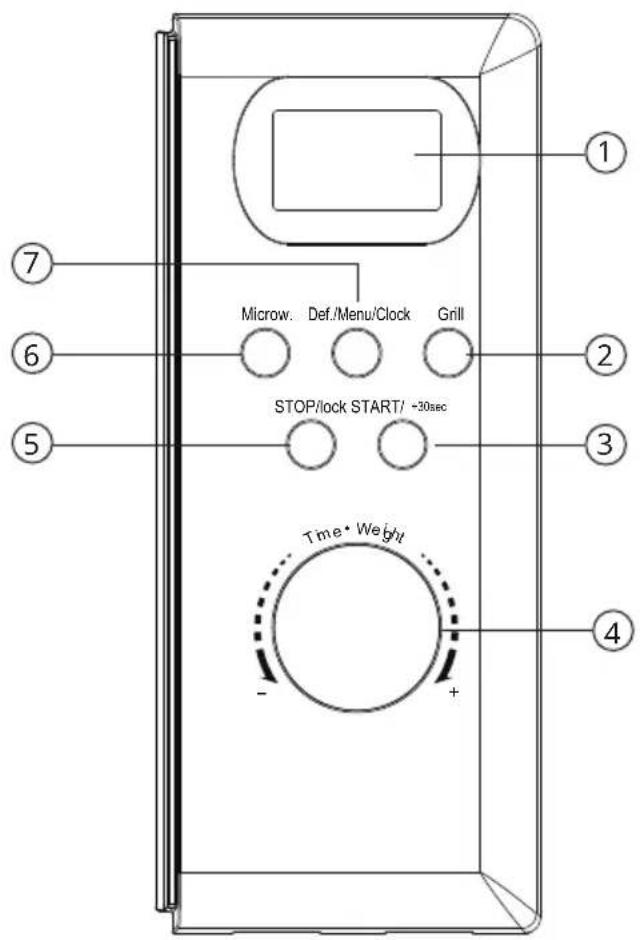 Klarstein Julieta - Appareil - 2