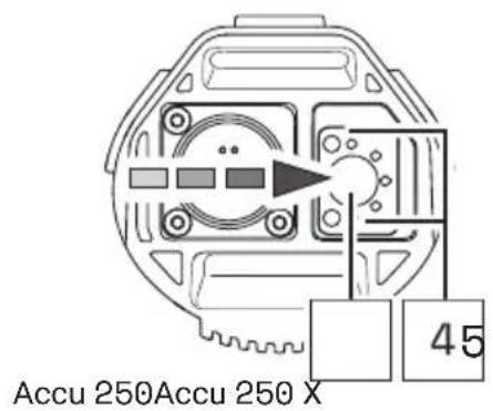 Accu 250Accu 250 X 45