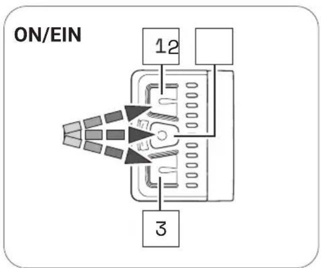 ON/EIN 12 3
