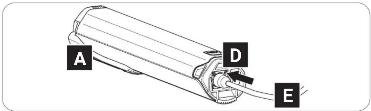A D E