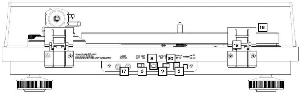 Reloop Turn 3 MK2 - WARTUNG - 2