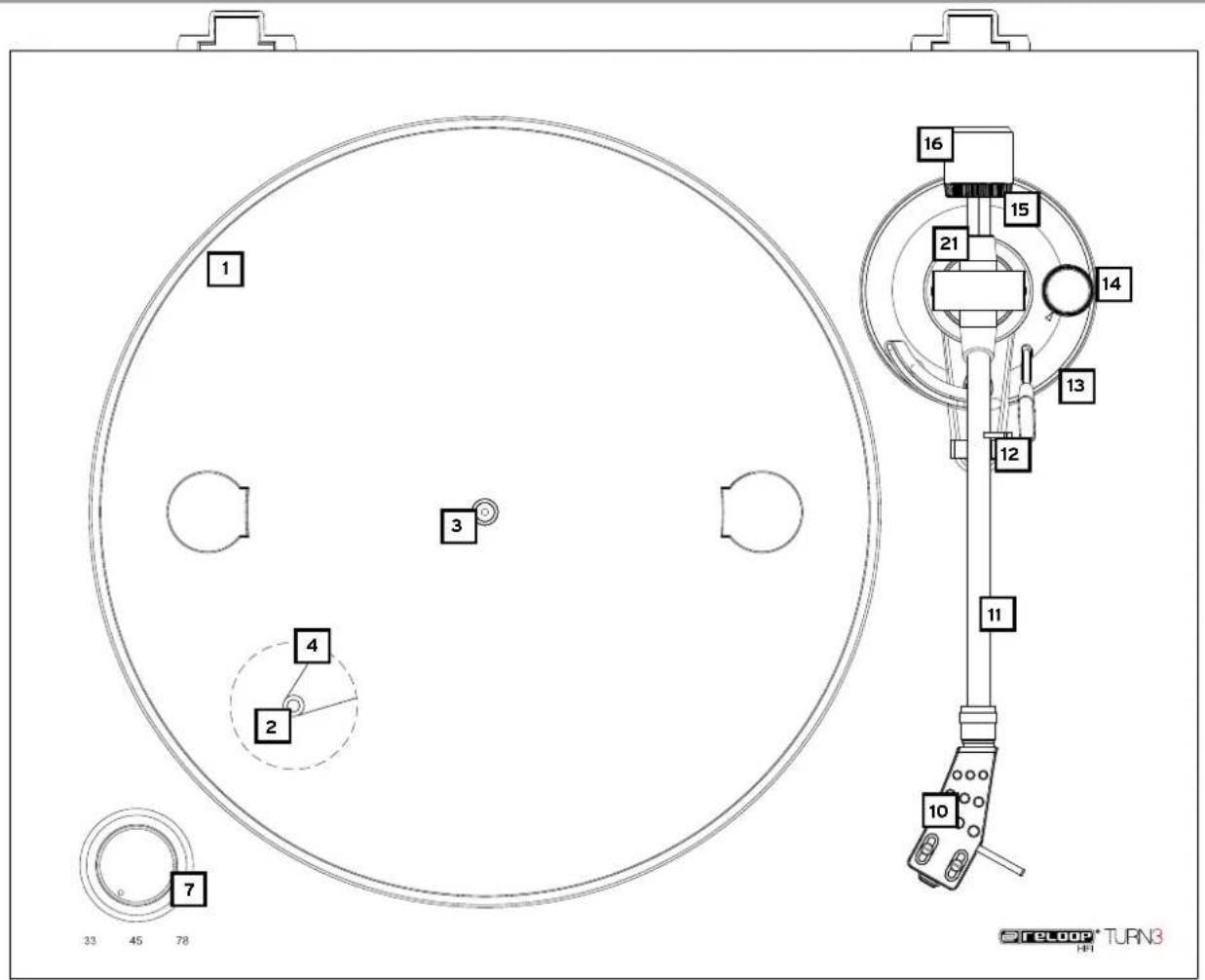 Reloop Turn 3 MK2 - ENTRETIEN - 1