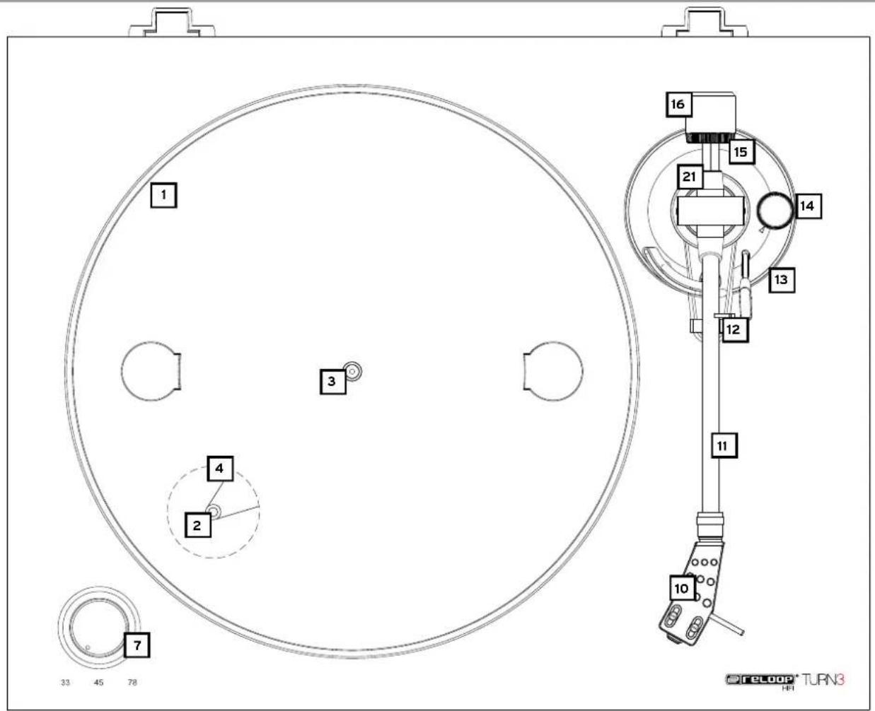 Reloop Turn 3 MK2 - MANTENIMIENTO - 1