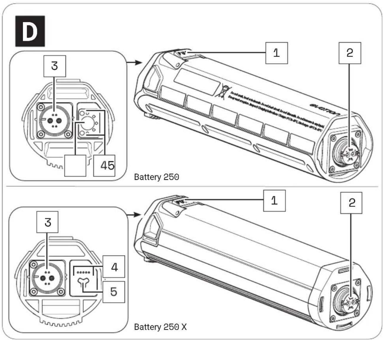 TREK Madone SLR Gen 6 - DETAILANSICHT &amp; TEILEBEZEICHNUNGEN: BATTERY - 1
