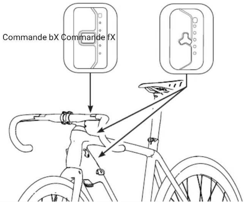 TREK Madone SLR Gen 6 - VUE DÉTAILLÉE ET DÉSIGNATIONS DES PIÈCES : COMMANDE fX ET COMMANDE bX - 3