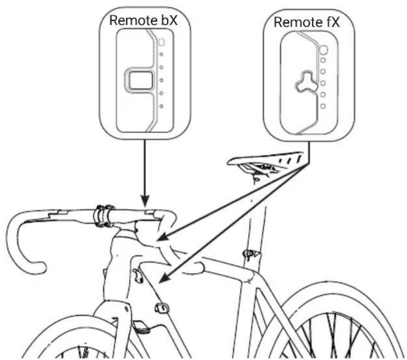 TREK Madone SLR Gen 6 - DETAILED VIEW &amp; PART DESIGNATIONS: REMOTE fX AND REMOTE bX - 3