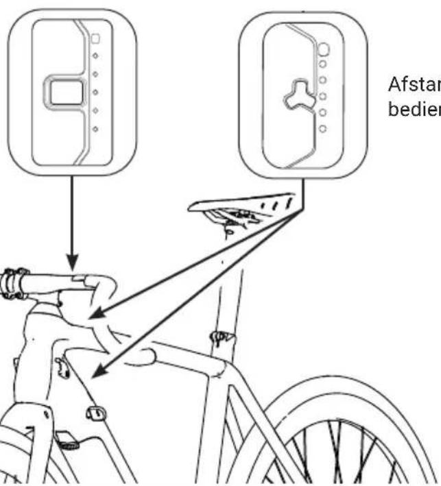 TREK Madone SLR Gen 6 - GEDETAILLEERD OVERZICHT EN COMPONENTNAMEN: AFSTANDSBEDIENING fX EN AFSTANDSBEDIENING bX - 3