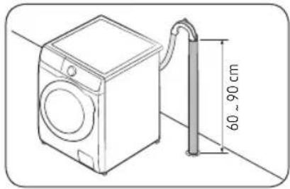 SAMSUNG WD11T754AWH - STAP 5 Plaats de afvoerslang - 2