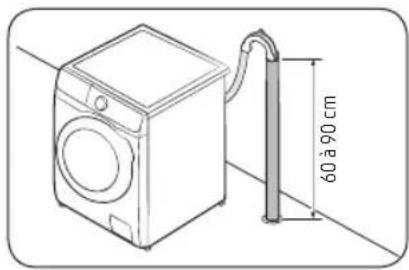 SAMSUNG WD11T754AWH - ÉTAPE 5 Positionnement du tuyau de vidange - 2