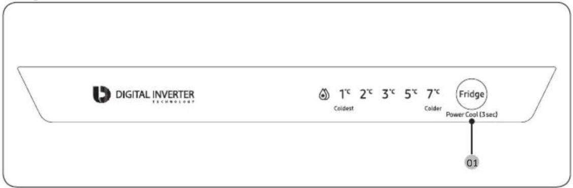 SAMSUNG RB37N4020S8 - Feature panel - 1