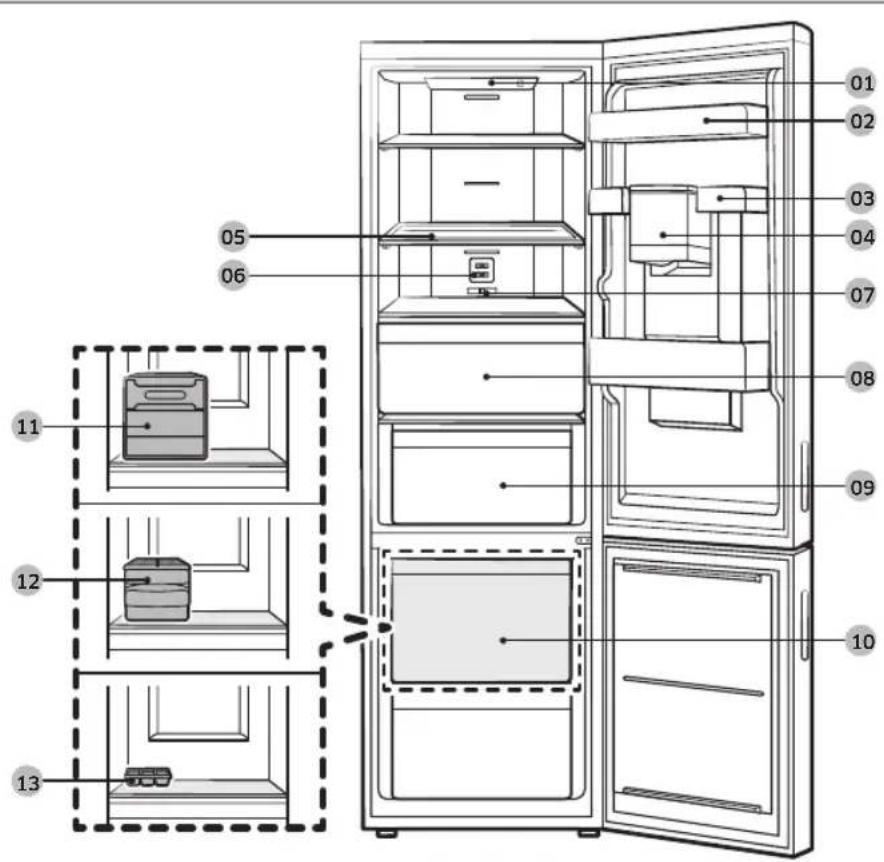 SAMSUNG RB37N4020S8 - Visão geral do frigorífico - 1
