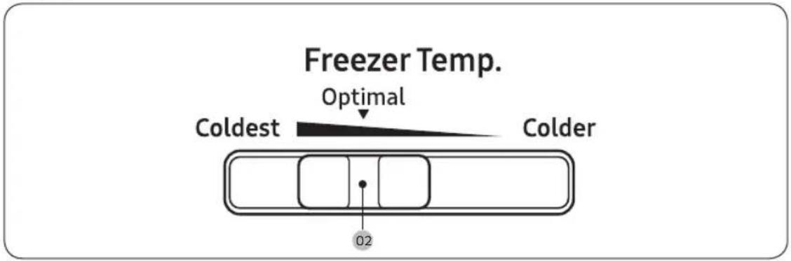 SAMSUNG RB37N4020S8 - Feature panel - 2